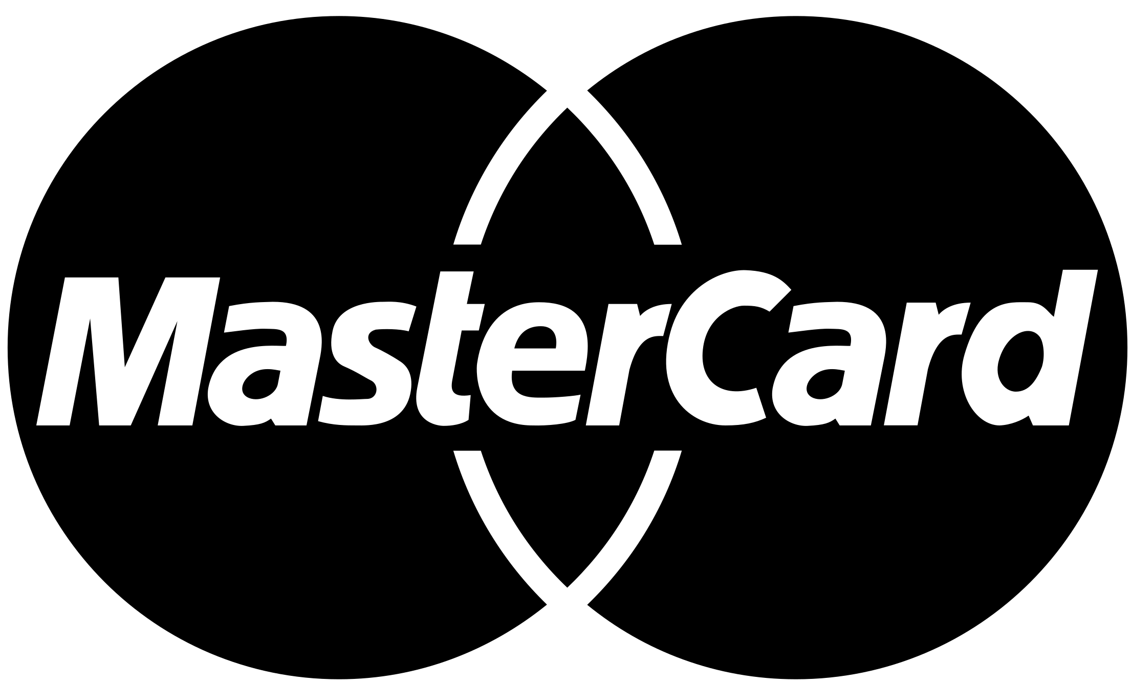 Mastercard